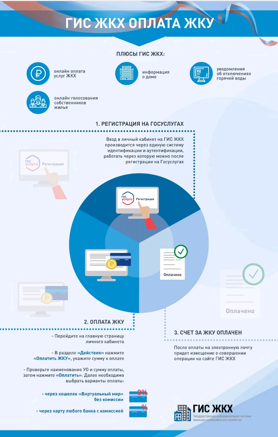Screenshot 20240503 120801 Cloud Mailru