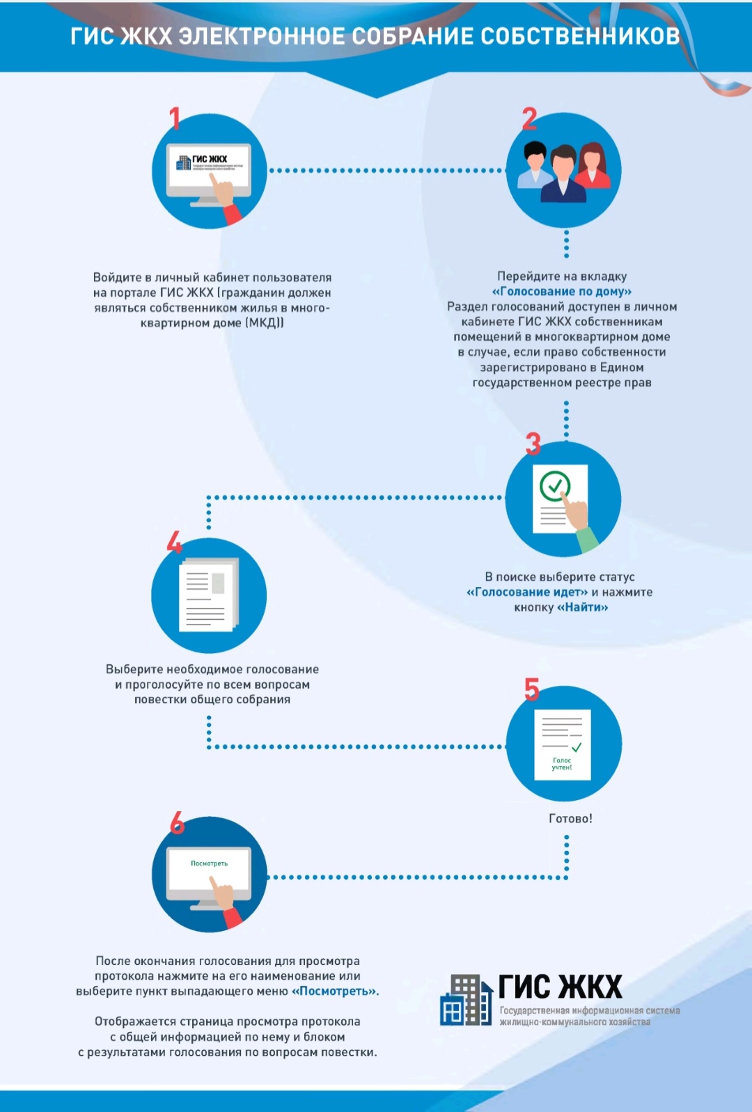 Screenshot 20240503 120823 Cloud Mailru