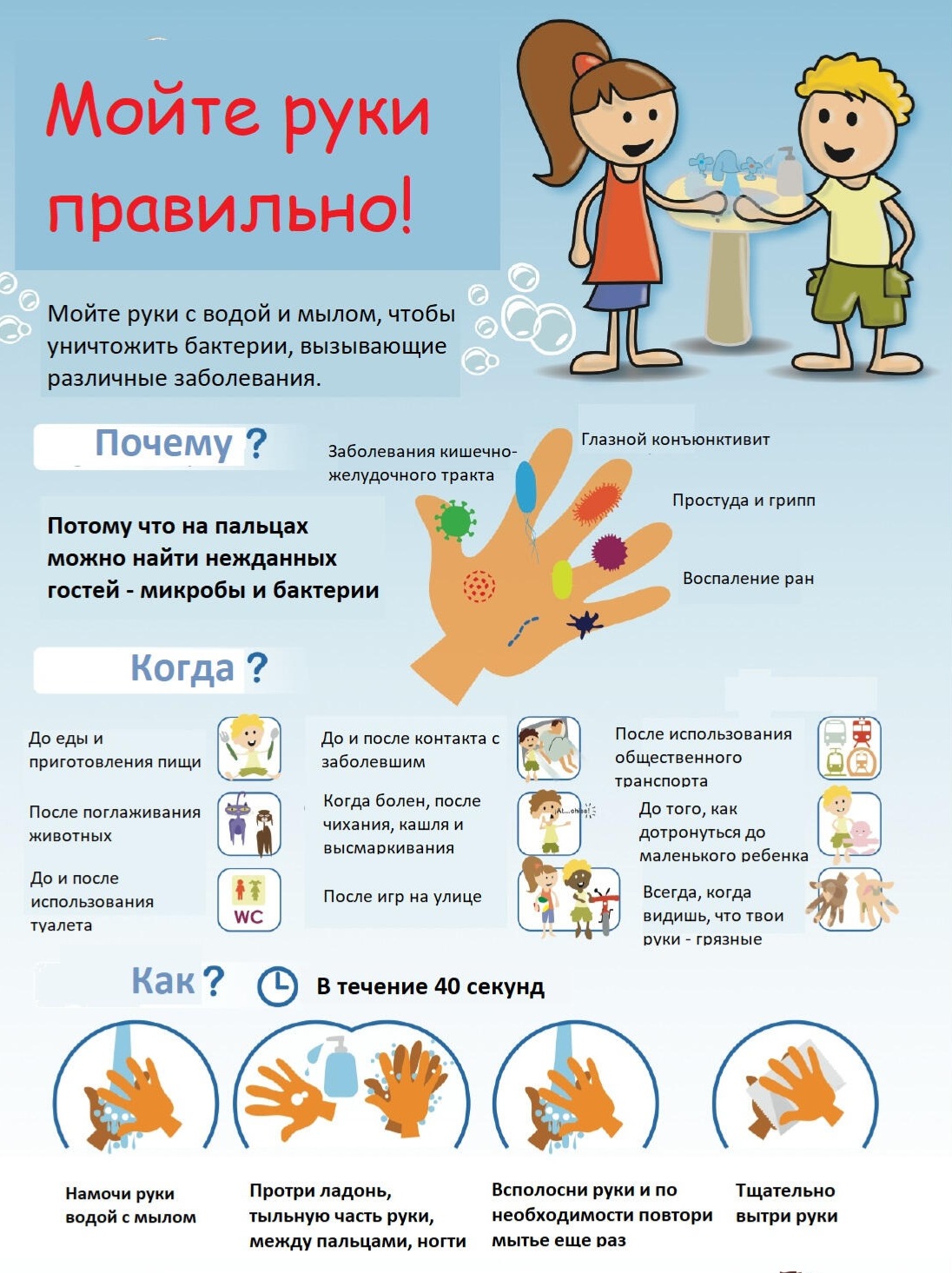 Как правильно мыть руки детям